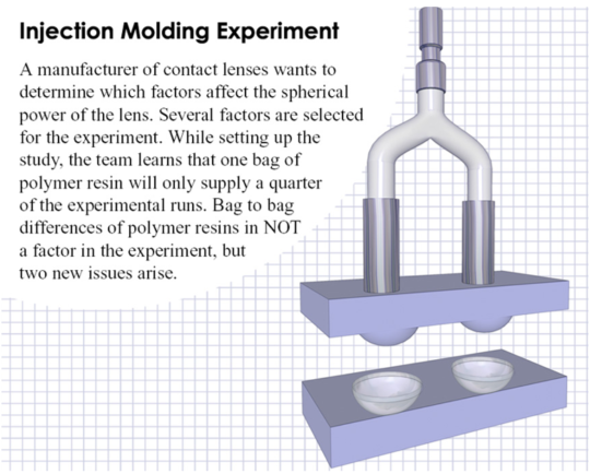 Injection Molding Experiment